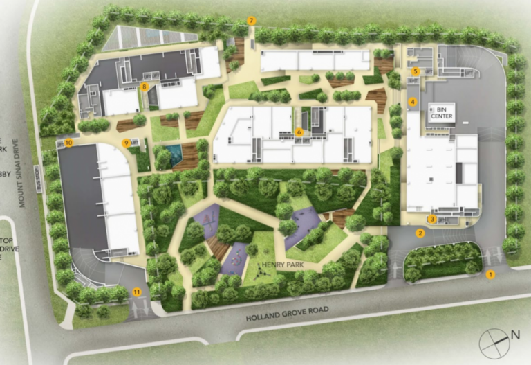 Commercial Building Sites: The Complete Guide to Finding, Evaluating, and Acquiring High-Value Commercial Properties